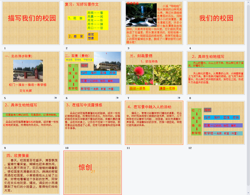 语文园地一习作--描写我们的校园课件
