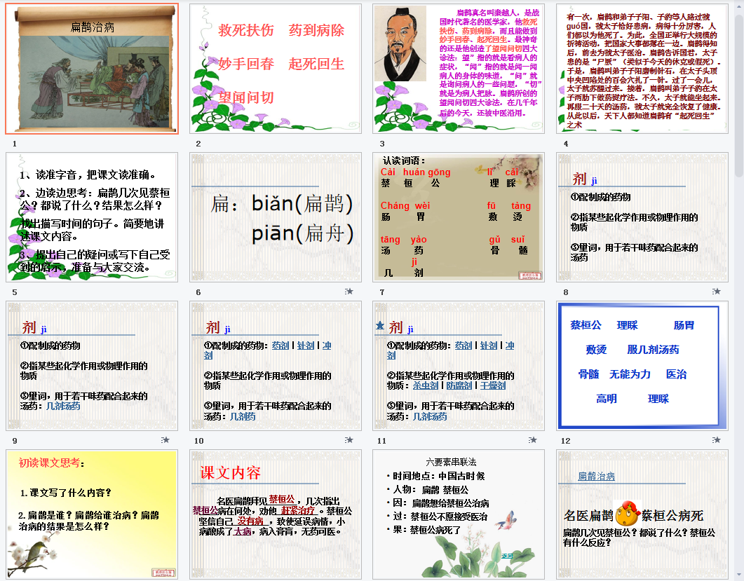扁鹊治病课件