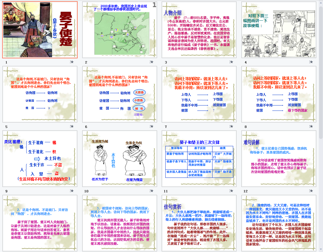 晏子使楚a课件