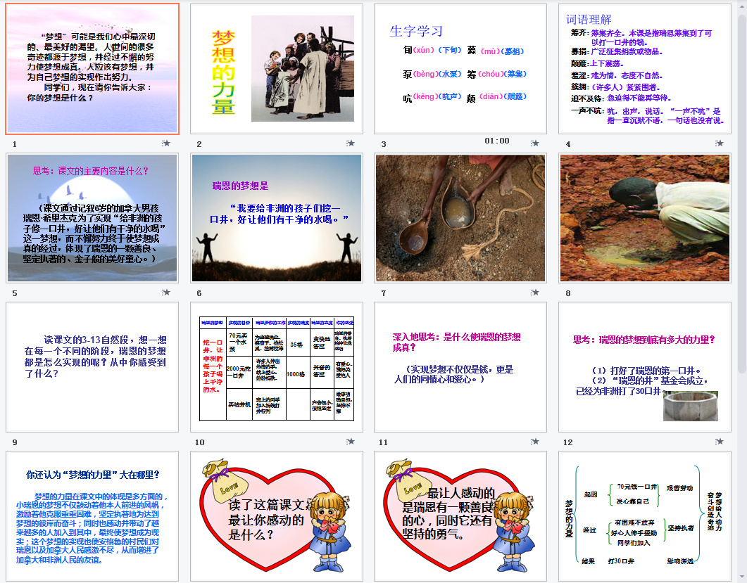 梦想的力量b课件