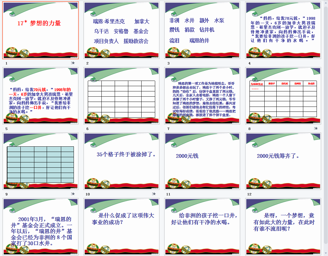 梦想的力量a课件