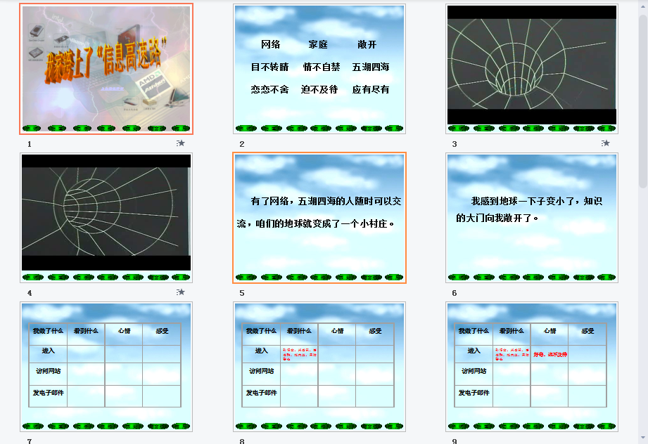 我家跨上了信息高速路a课件