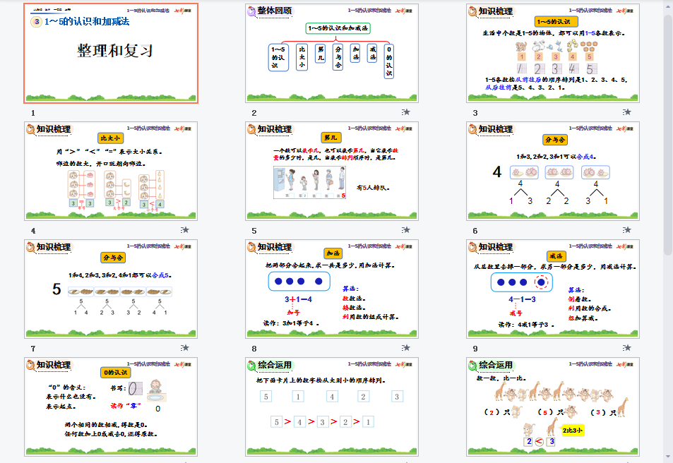 整理和复习课件