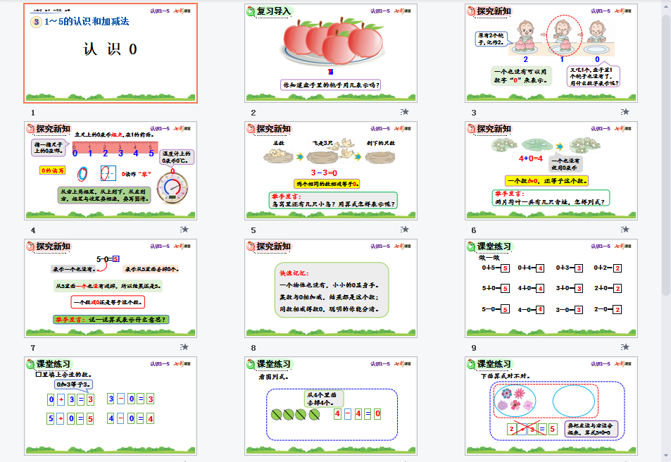 认识0课件