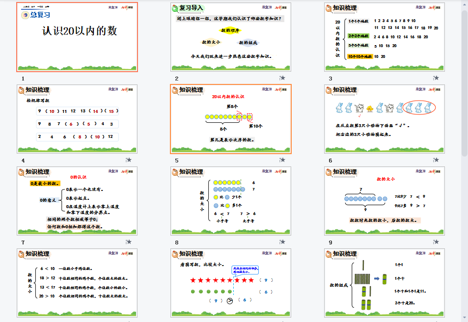 认识20以内的数课件
