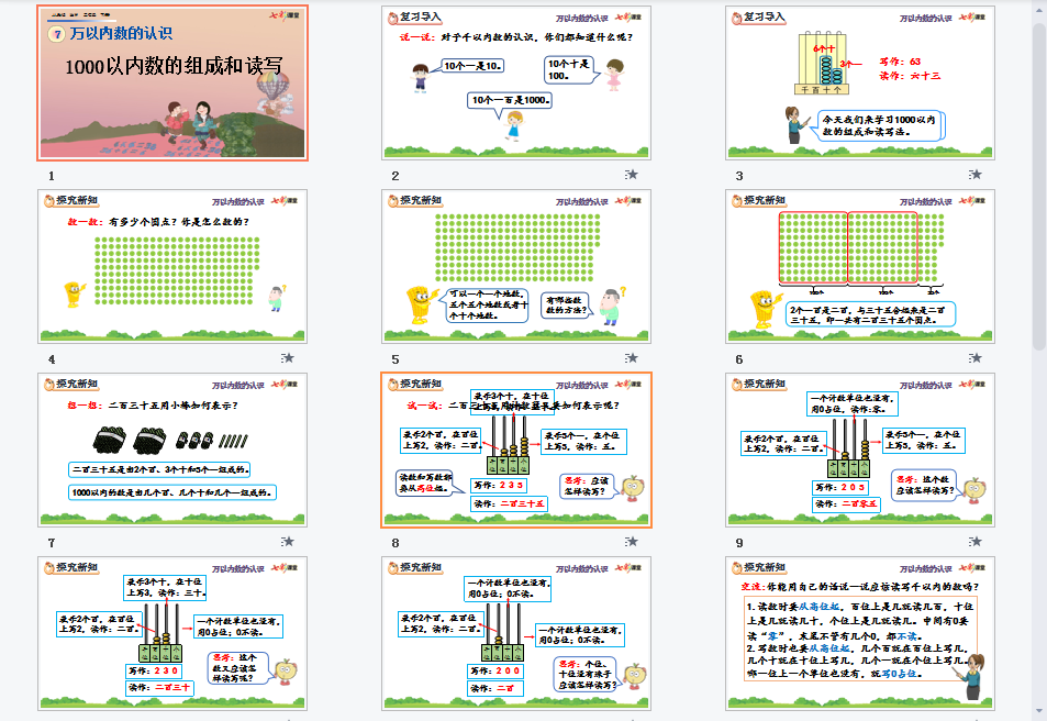 1000以内数的组成和读写课件