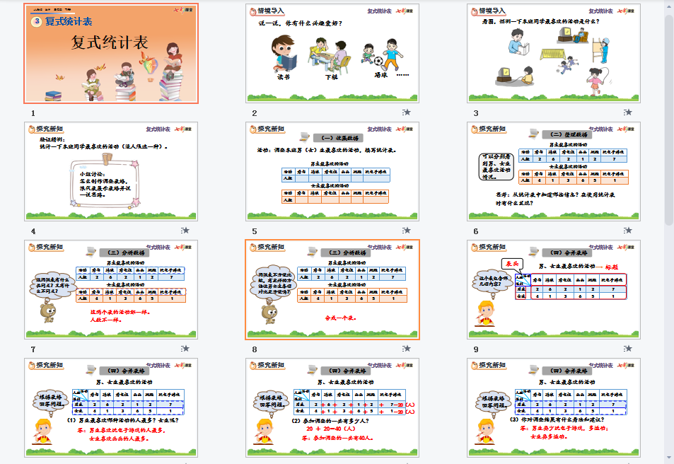  复式统计表课件