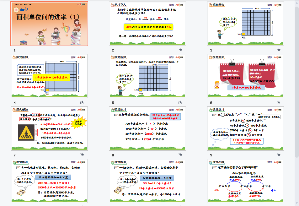 面积单位间的进率（1）课件