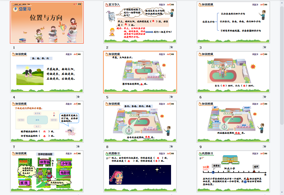  位置与方向课件