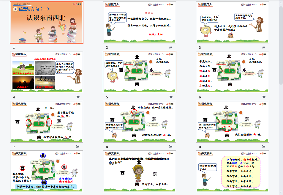 认识东、南、西、北课件