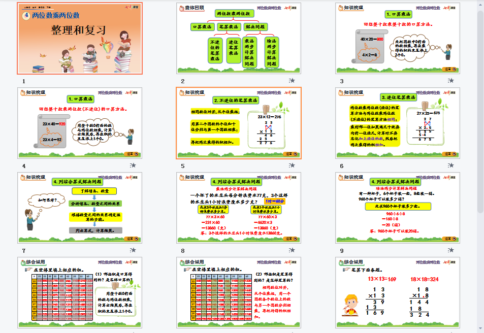 4.3 整理和复习课件