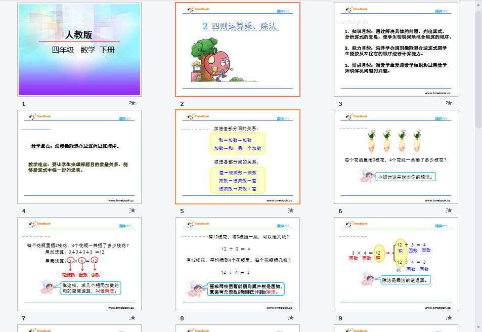 乘、除法课件
