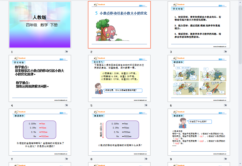 小数点移动引起小数大小的变化课件