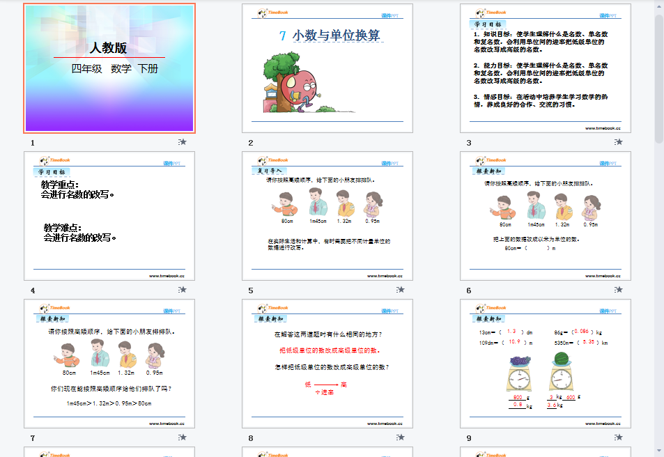 小数与单位换算课件