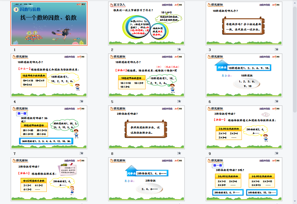 找一个数的因数、倍数课件
