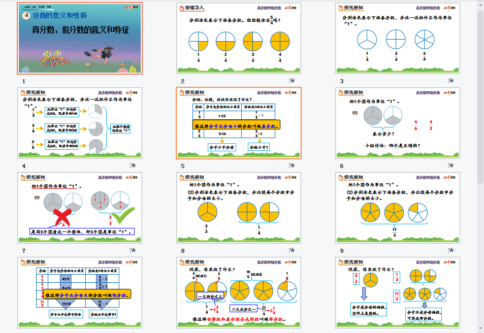 真分数、假分数的意义和特征课件