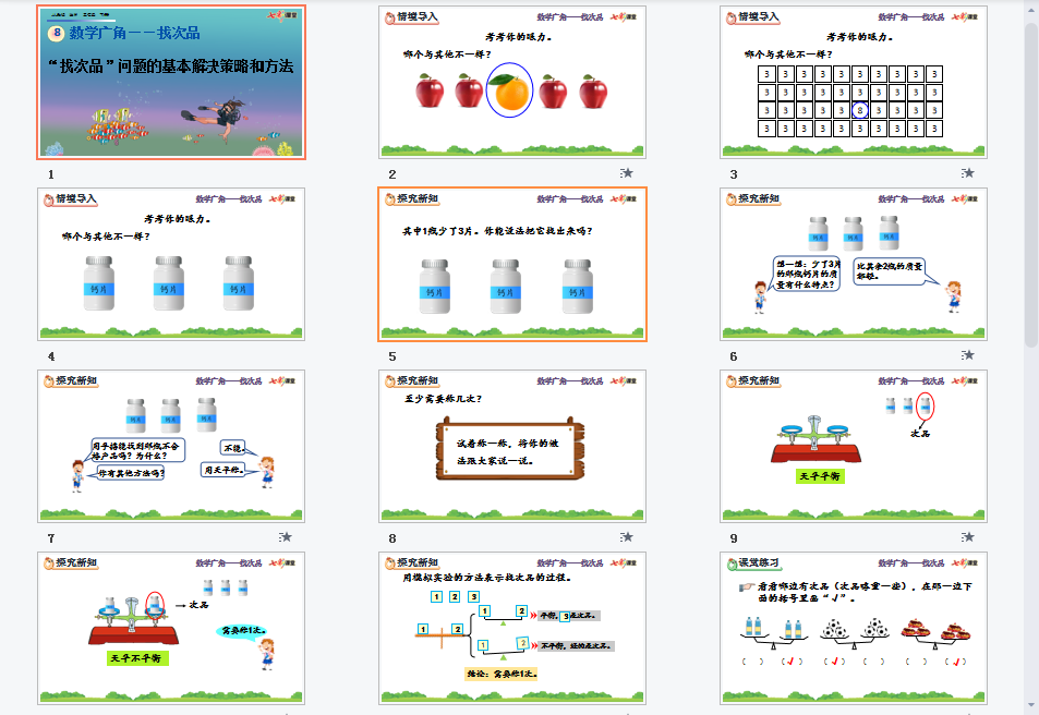 “找次品”问题的基本解决策略和方法课件