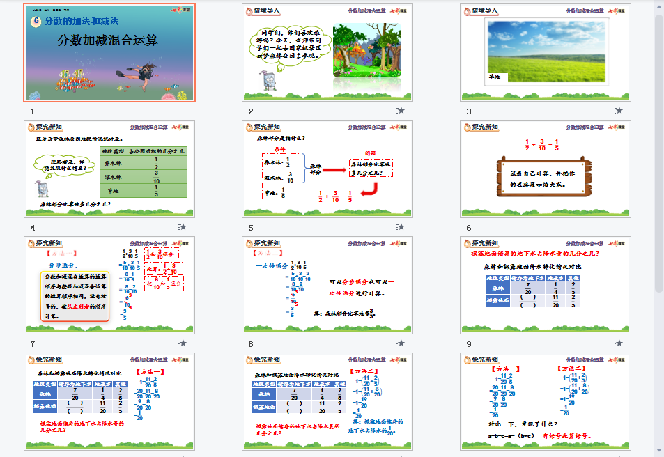 分数加减混合运算课件
