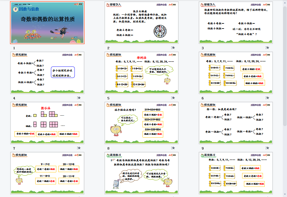 奇数和偶数的运算性质课件