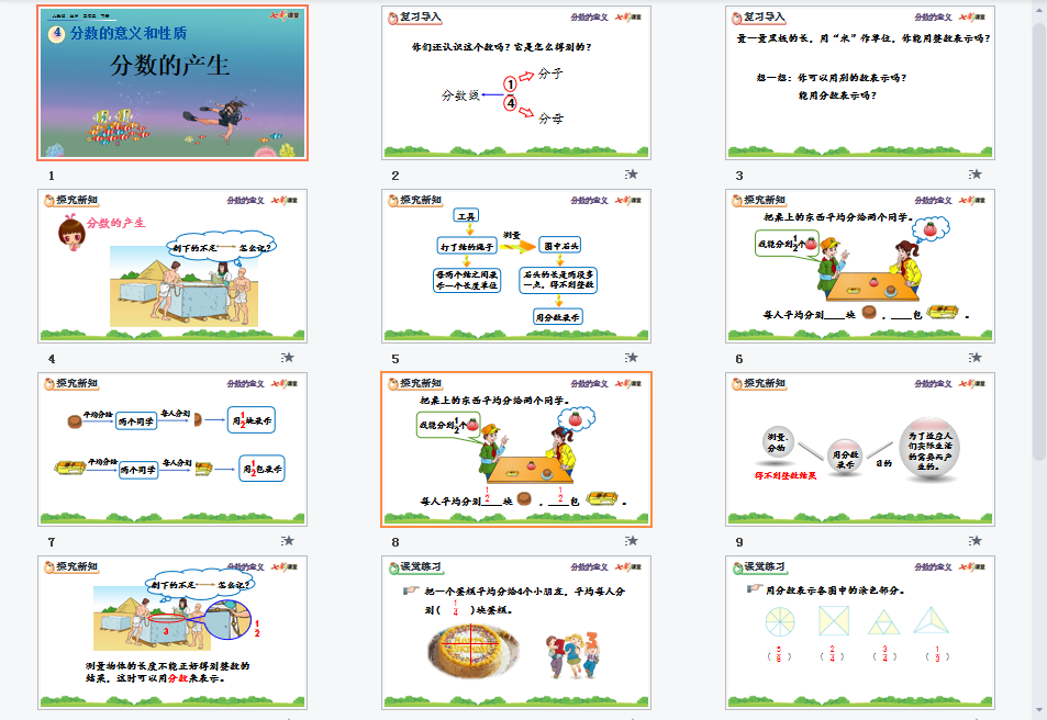 分数的产生课件