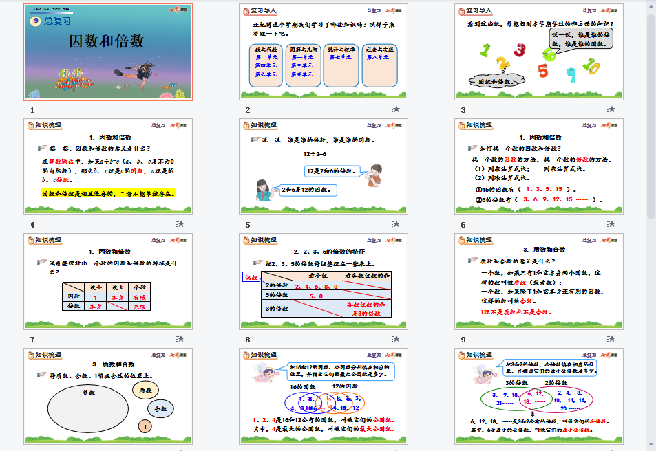 因数和倍数课件