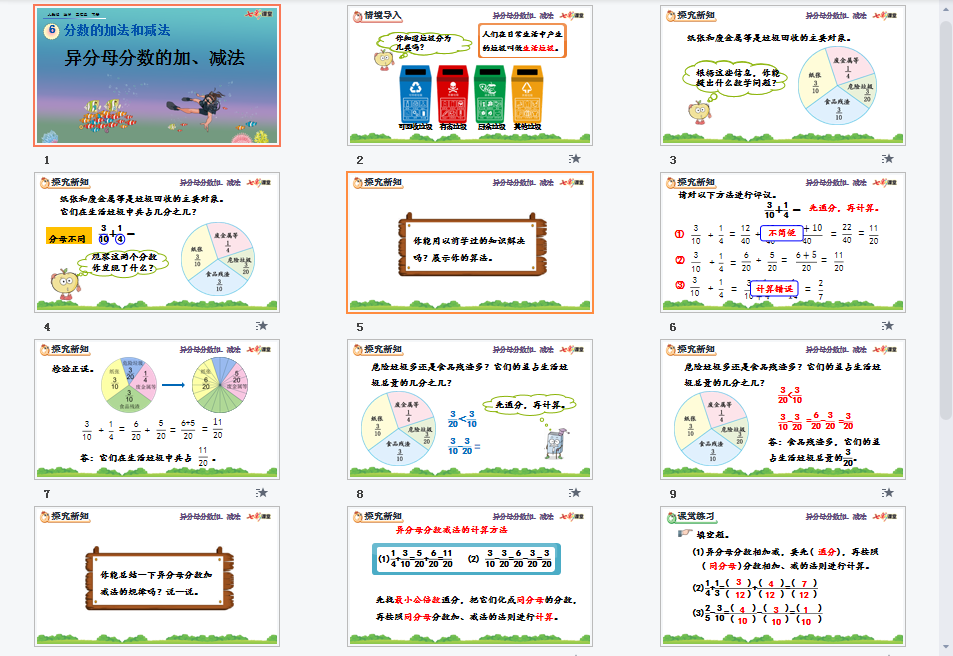 异分母分数的加、减法课件