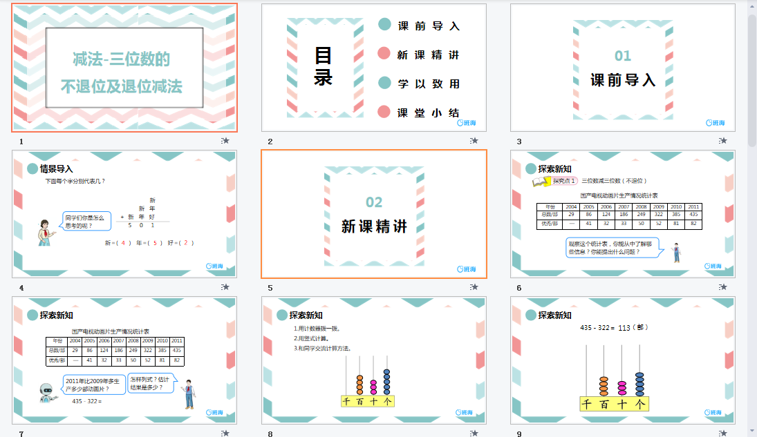 三位数的不退位及退位减法课件