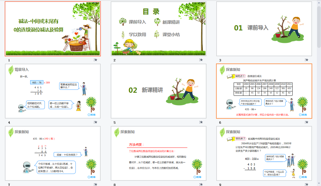 中间或末尾有0的连续退位减法及验算课件
