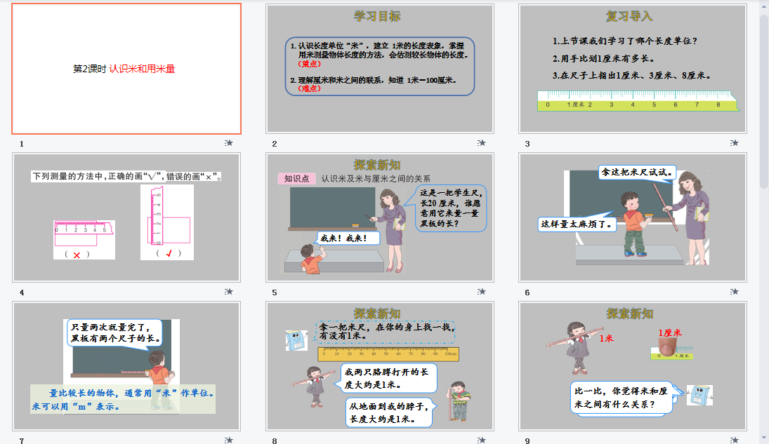认识米和用米量课件