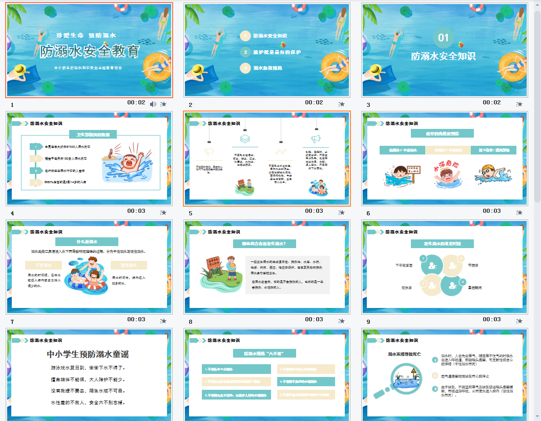 小学生防溺水教育主题班会PPT模板