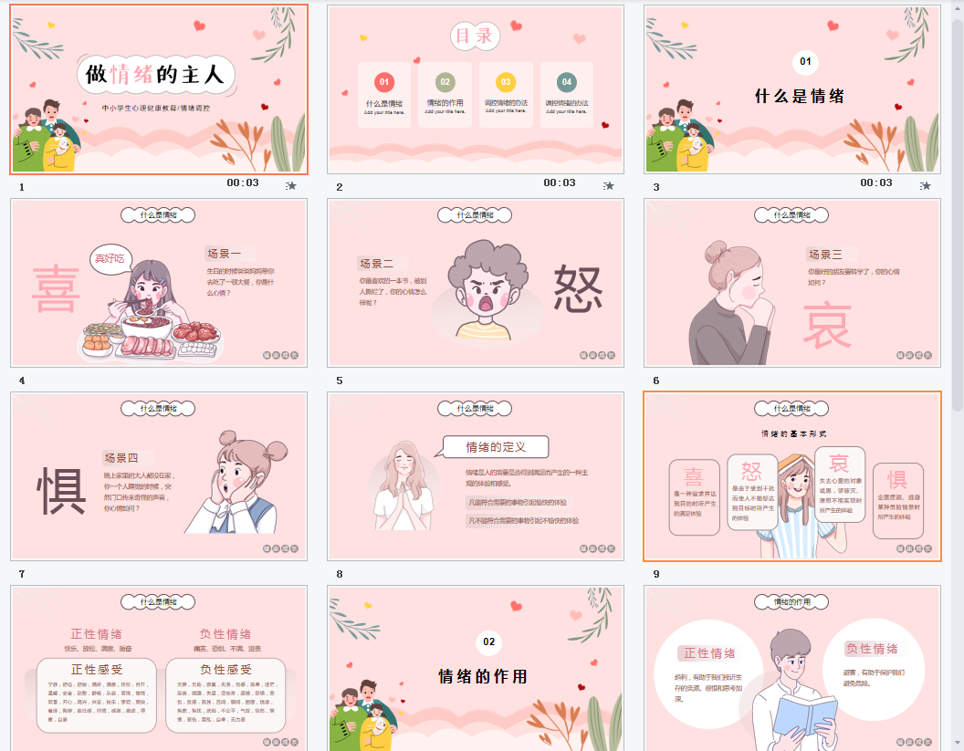 中小学生心理健康教育情绪调控主题班会PPT模板