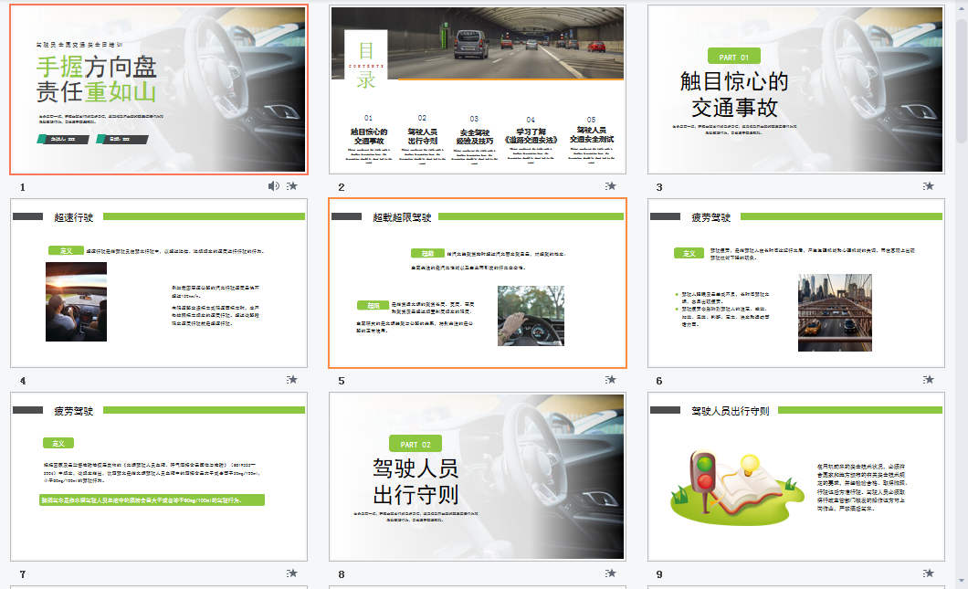 简约驾驶员全国交通安全日培训PPT模板