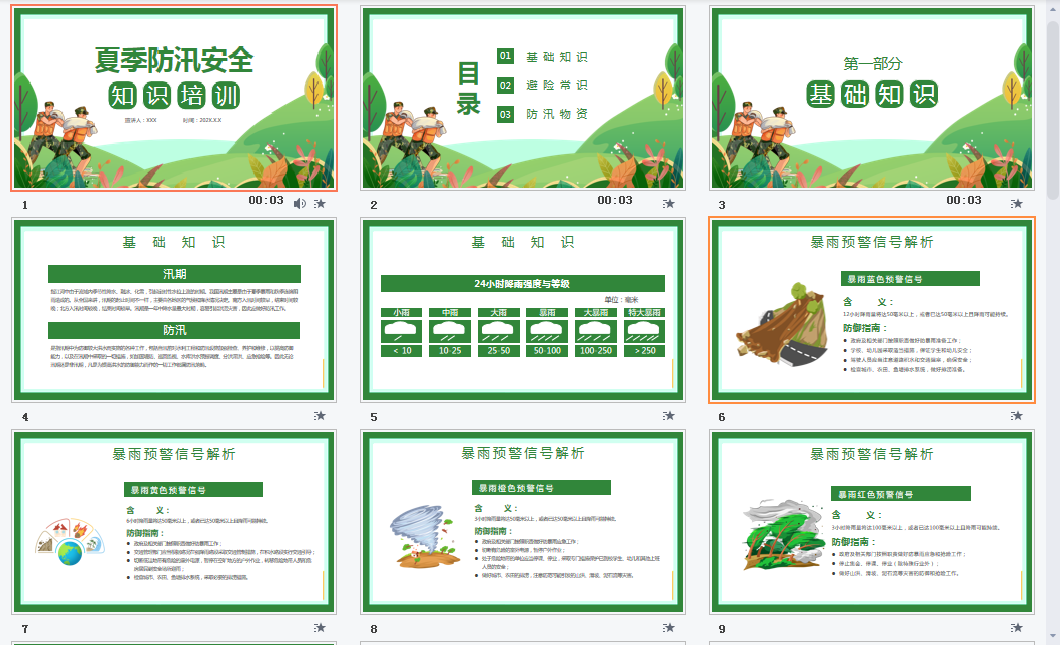 防汛夏季防汛安全培训PPT模板