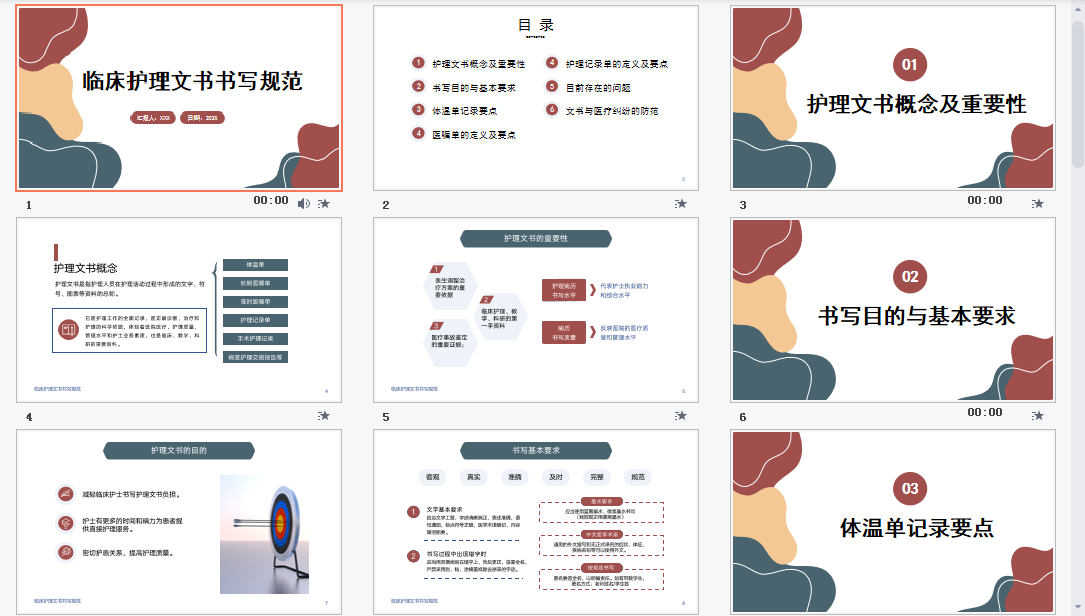 临床护理文书书写规范PPT模板