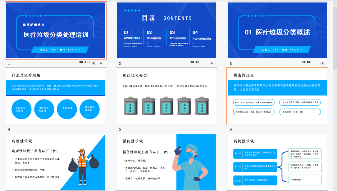 医疗护理培训医疗垃圾分类处理培训PPT模板
