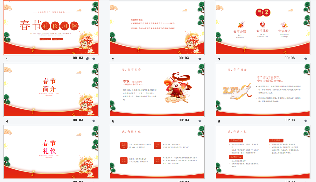简约兔年中国风春节礼仪习俗PPT模板