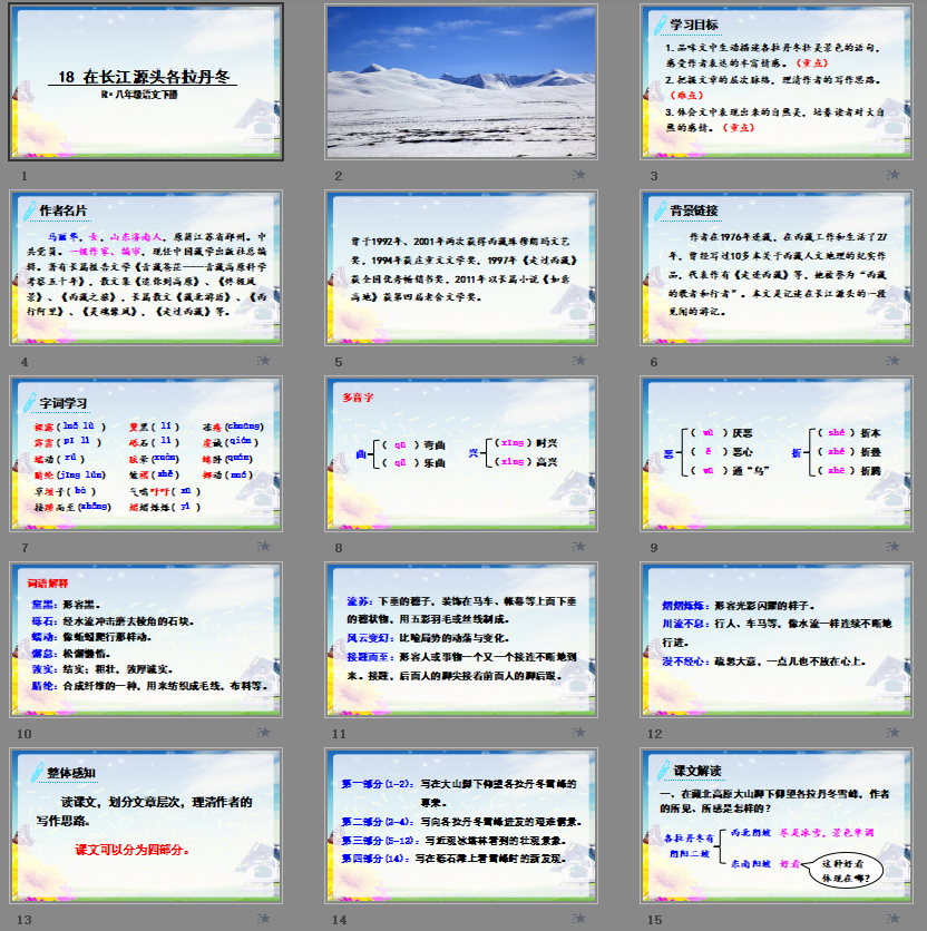 在长江源头各拉丹冬教学PPT课件
