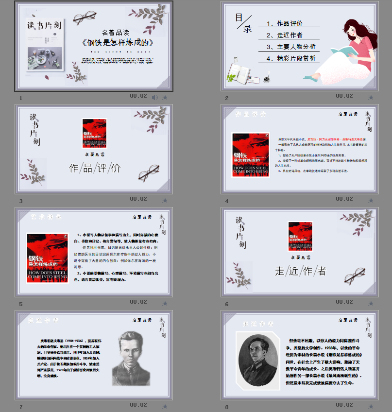 钢铁是怎么炼成的课件PPT