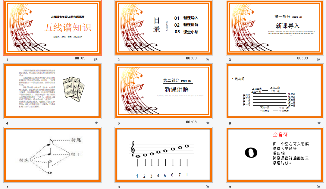 人教版初中七年级上册音乐我的音乐网页《五线谱知识》课件PPT模板