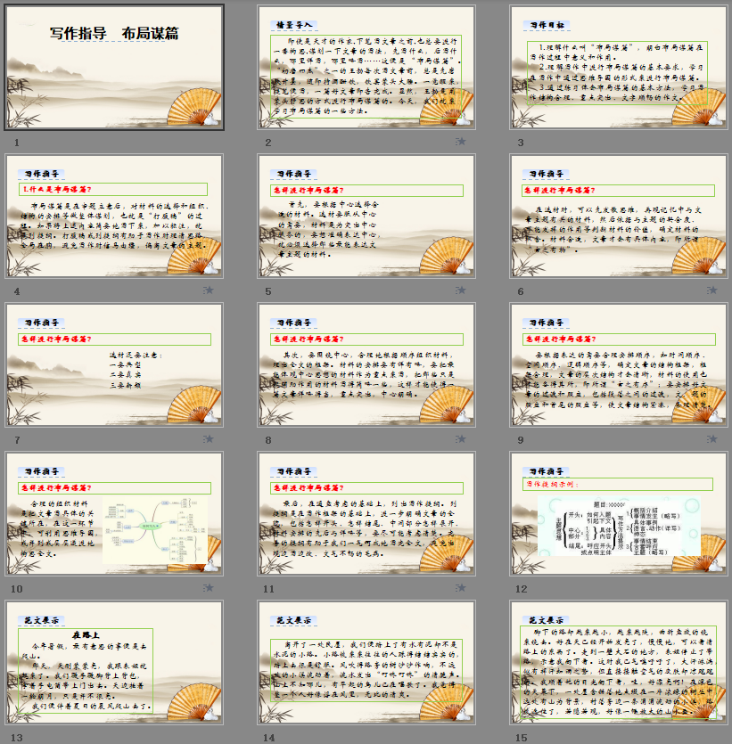 语文写作布局谋篇教学PPT模板
