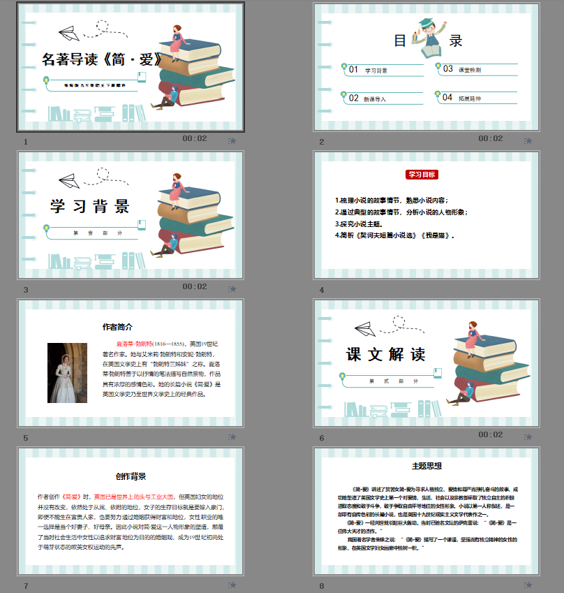 名著导读《简·爱》PPT模板