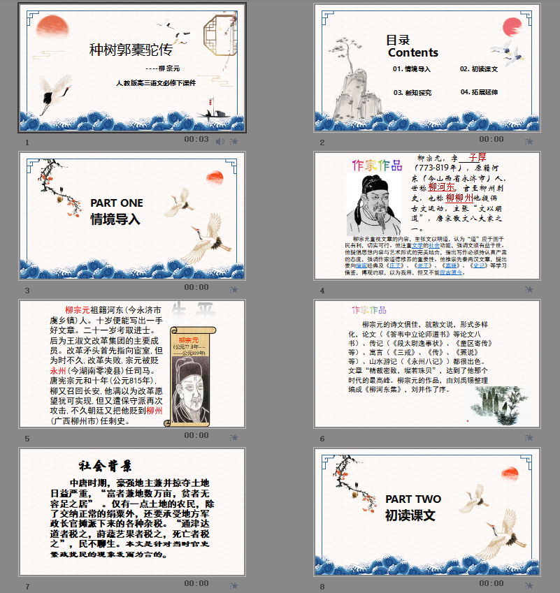 人教版高三语文必修下《种树郭橐驼传》课件PPT