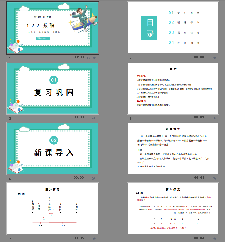 人教版七年级数学上册课件第1章有理数1.2.2数轴PPT