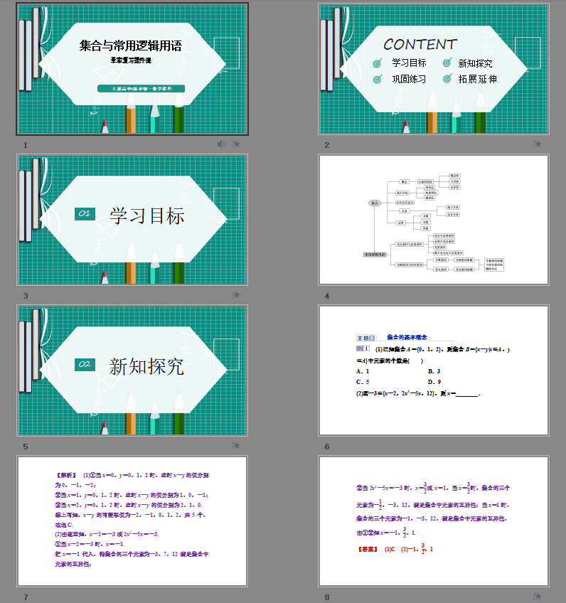 人教高中A版必修一数学《集合与常用逻辑用语 章末复习提升课》课件PPT