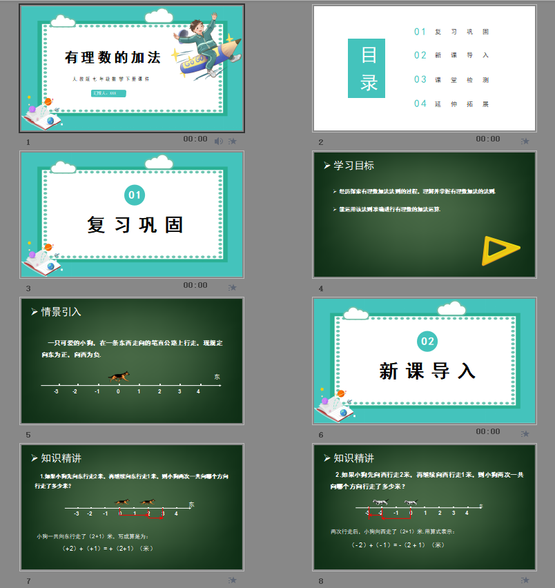 人教版七年级数学下册课件有理数的加法PPT