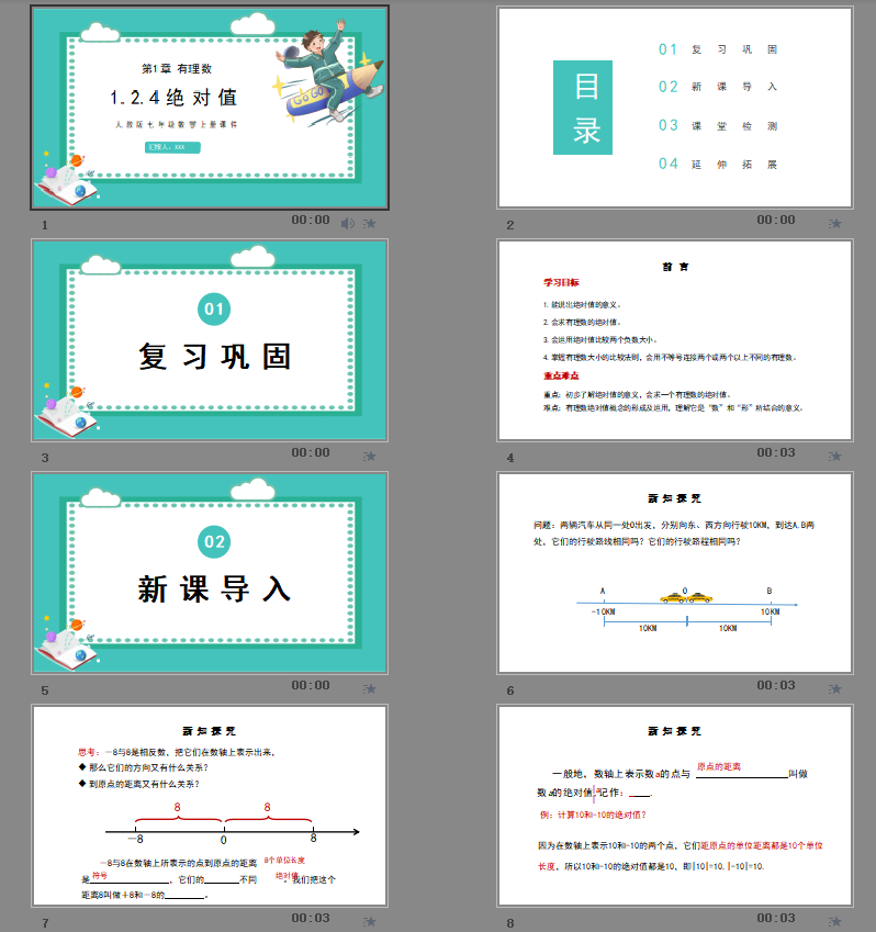 人教版七年级数学上册课件第1章有理数1.2.4绝对值PPT