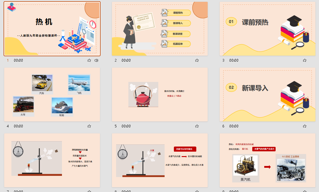 人教版九年级全册物理《热机》课件PPT模板