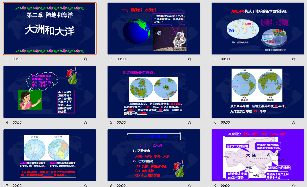 七年级地理上册第二章第一节大洲和大洋
